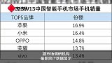 小米成中国市场周销量安卓第一