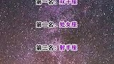 喜欢伪装快乐的星座，有你吗？
