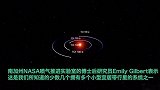 NASA新发现一颗可能宜居类地行星：距地球100光年，表面或有液态水