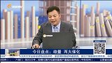 股市进入缩量，存在两大催化因素