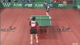 视频公司-精彩！2000世乒赛 瓦尔德内尔vs刘国梁，乒坛大满贯的对决！
