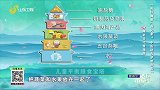 水果能否代替蔬菜