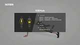 健身小课堂丨HIIT-减脂巨星