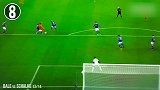 第8球 大圣也玩1v4 横冲直撞破沙尔克04-专题