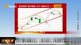 王牌策略-20230309-双创小盘创新赚钱效应，注意把握低位主线爆发契机