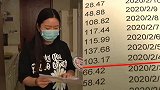 业主住60多平房子电费每天上百元 结果发现全楼都是这样