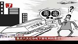 金融界-盘点八大让你吃下塑化剂的恶习-6月21日