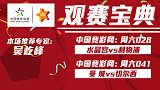 竞彩猫观点：利物浦实力碾压 切尔西客场成绩出色有望取分