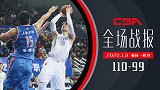 【全场战报】福建110-99四川 王哲林29+10+4帽