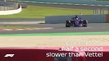 F1第二次季前测试首日 维特尔最快博塔斯次席