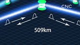 中国科学家实现500公里级光纤量子通信传输