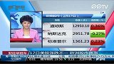 17日美股涨跌不一 欧洲股市普涨