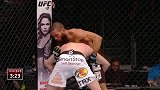 UFC-15年-UFC Fight Night 60副赛：羽量级史盖利vs阿尔斯-全场