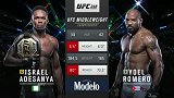 UFC248主赛：中量级冠军战 阿迪萨亚VS罗梅罗