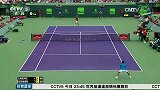 网球-16年-迈阿密大师赛德约科维奇夺冠创纪录-新闻
