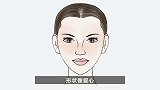 听说心形脸是最完美的脸型？