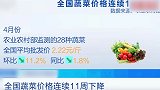 全国蔬菜价格连续11周下降