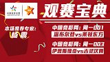 竞彩猫观点：温布尔登优势明显 吉灵汉姆来势汹汹欲复仇