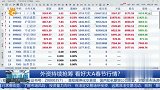 外资持续抢筹，看到大A春节行情？