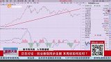 创业板指同步走弱，本周该如何应对？