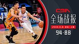 【全场战报】北京94-88上海 林书豪26+6莫泰31分
