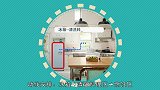 不知道厨房怎么科学布局？掌握这4点，让你做饭不再手忙脚乱！