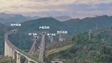 五条高铁同时扎心，基建狂魔太无情连山神爷都嘎，麻药打了嘛？