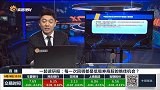市场早盘弱势震荡 反弹格局能否持续？