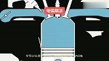 活塞太强大了，铝合金发动机居然要“戴套”（二）