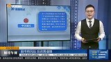 上证指数半日涨0.88%，HJT概念股持续大涨