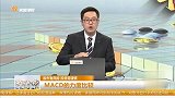 MACD指标如何实际应用