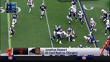 NFL-1617赛季-常规赛-第14周-本周五佳跑攻集锦-专题