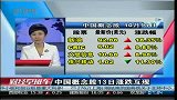 中国概念股13日涨跌互现