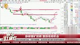 静候锂矿回调，跟踪低吸机会