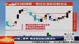 锁定低位钛白粉龙头，大宗商品迎来涨价潮