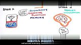 健康-20130516-科学午睡的益处