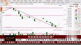 创业板能否延续反弹？
