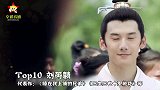 北京十大帅哥明星，鹿晗、张一山、白敬亭、黎明等，你认为谁最帅