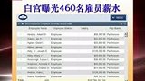 白宫曝光460名雇员薪水 慕僚长年薪17万美元-7月7日