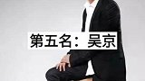 你要尊重第一位