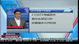 2012年首个交易周基金交易情况