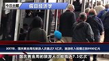 老百姓的消费有多厉害？国庆七天，旅游收入达到5990.8亿！