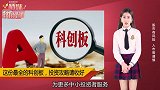 不够50万，怎样投科创板？