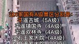 3月1日起，山西晋中6家国有A级景区向全国公安民警免费开放平遥古城