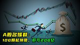 A股名媛群：100股起拼团，巨亏200亿！