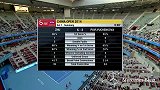 中网-14年-女子单打第1轮 朱琳1：0退赛帕夫柳琴科娃-精华