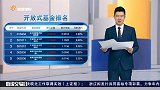 震荡休整 消化压力,短线操作 难度加大