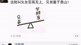 格局没了朋友圈 热门 神评论