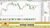 上涨不持续，但结构无碍