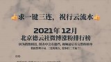 德云社涨粉月刊年月,秦霄贤涨粉第一,陈九福与于鹤真紧随其后